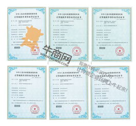 牛商网 以技术驱动创新，营销型网站系统获多项国家软件著作权认证