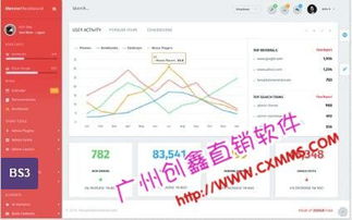 直销奖金算法分类与直销软件开发公司 软件创新助力高效发展